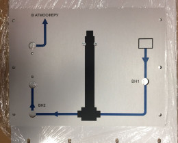 Панели приборов — фото-959_3